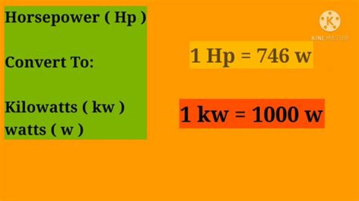 1 hp to kw
