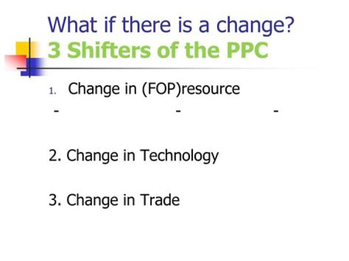 3 shifters of ppc