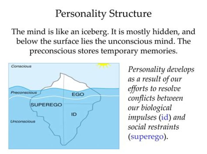 3 structures of personality