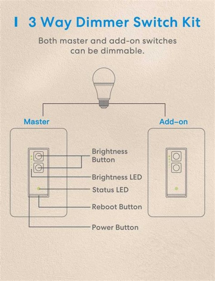 3 way dimmer switch