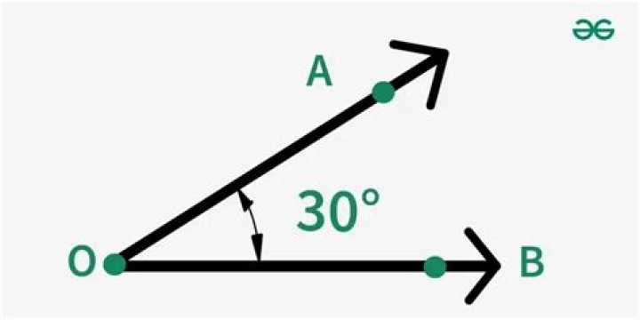 30 degree angle