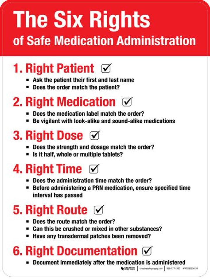 6 patient rights