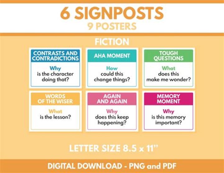 6 signposts