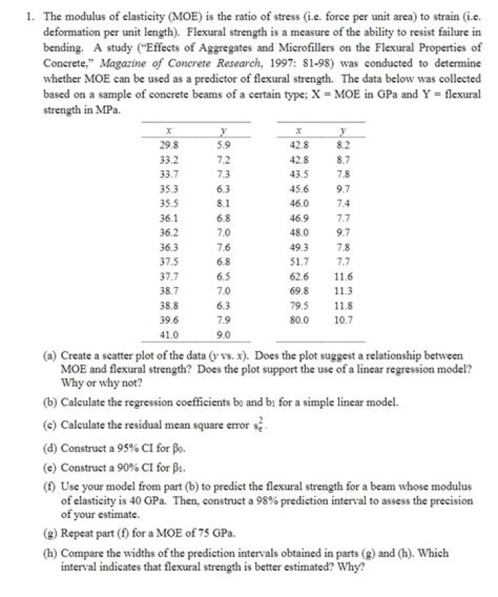 a measure of the average amount of motion of molecules.