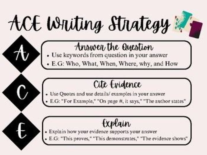 ace reading strategy