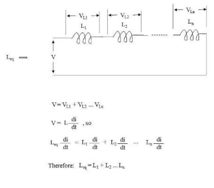 adding inductors in series