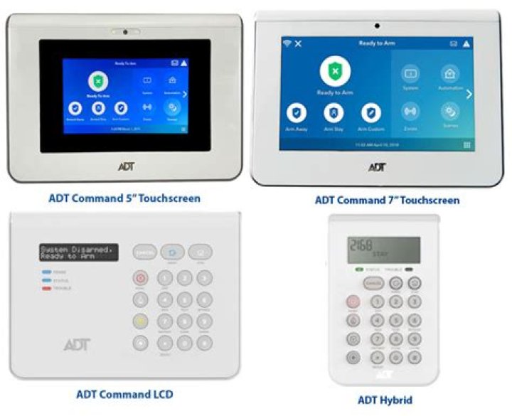 adt command compatible devices