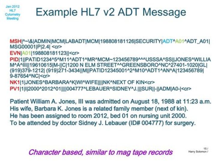 adt message