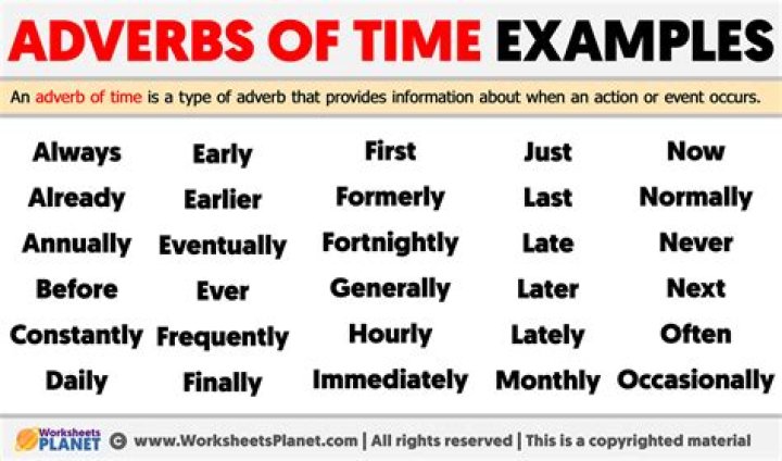 adverb of time examples