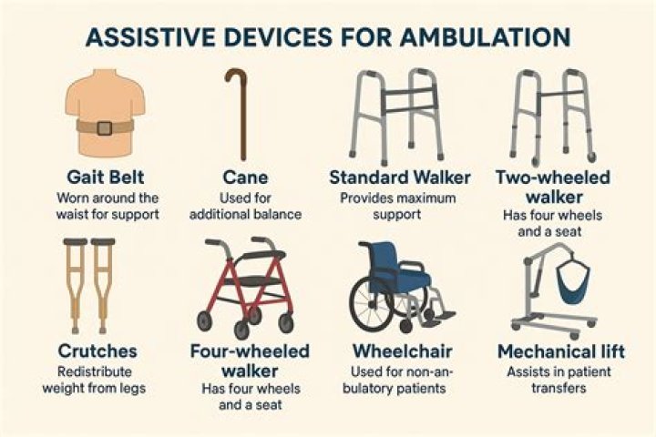 ambulation meaning