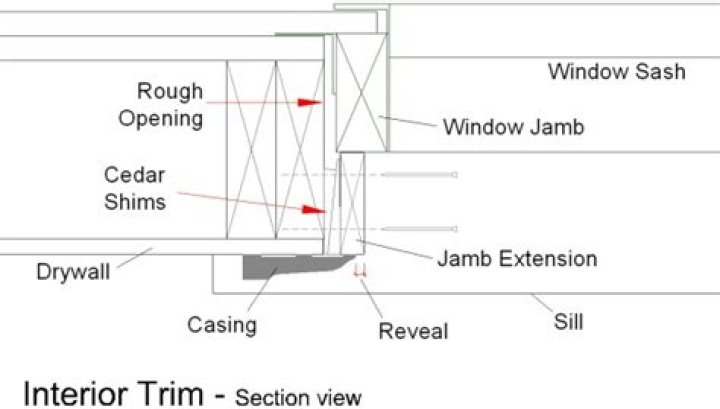 andersen window extension jambs