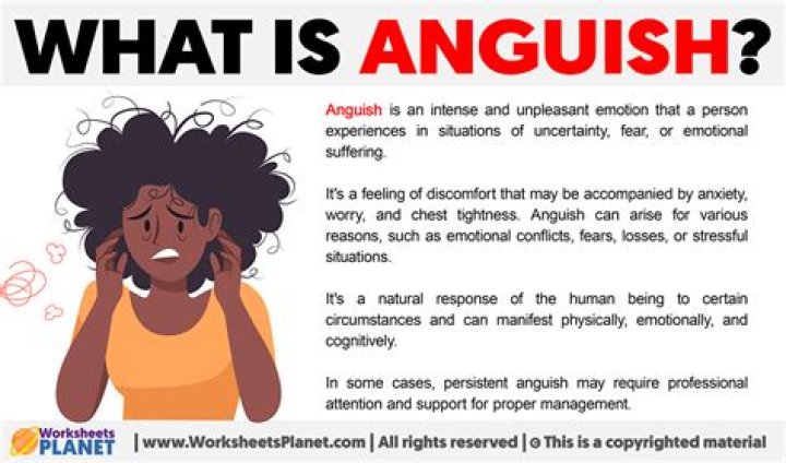 anguish meaning