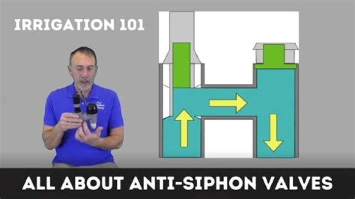 anti siphon valve