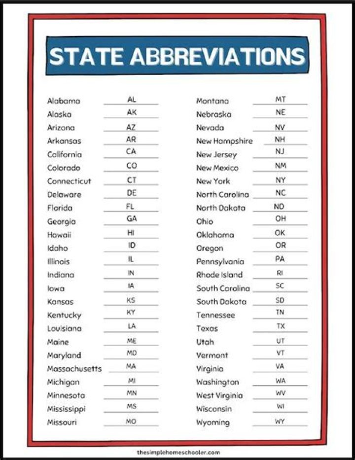 ap state abbreviation
