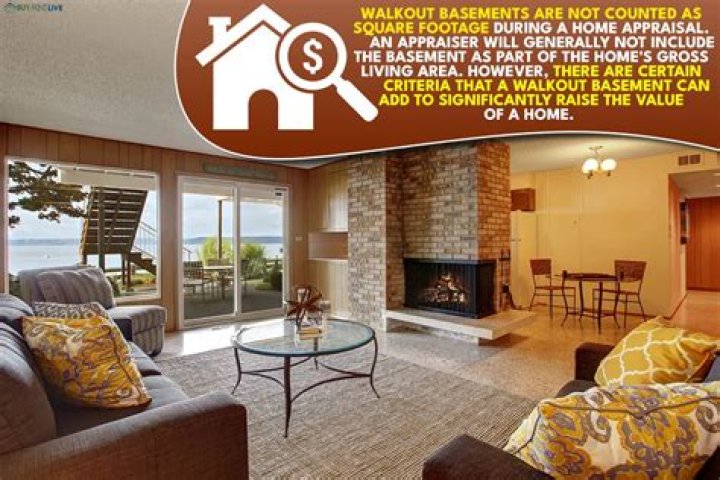 appraisal value of walkout basement