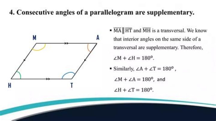 are consecutive angles of a parallelogram congruent