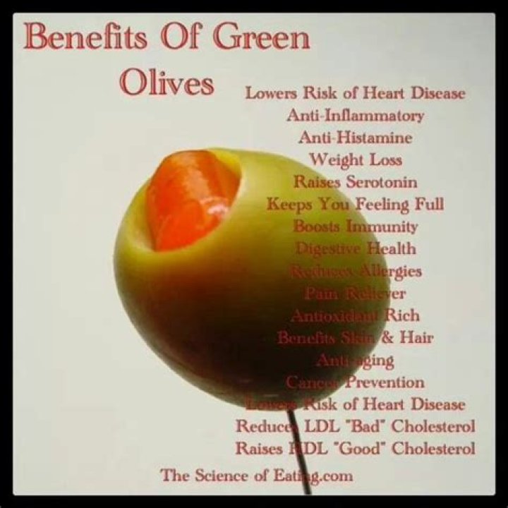 are green olives good for you