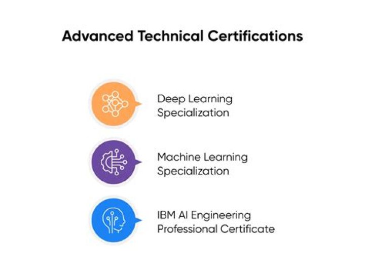 Are PMI certifications worth it?