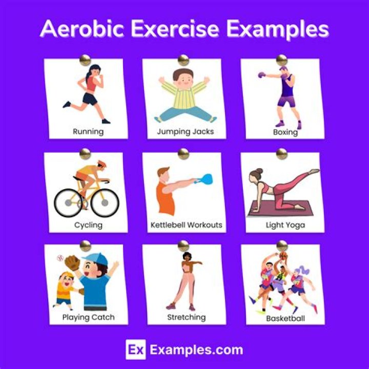 are push ups aerobic or anaerobic