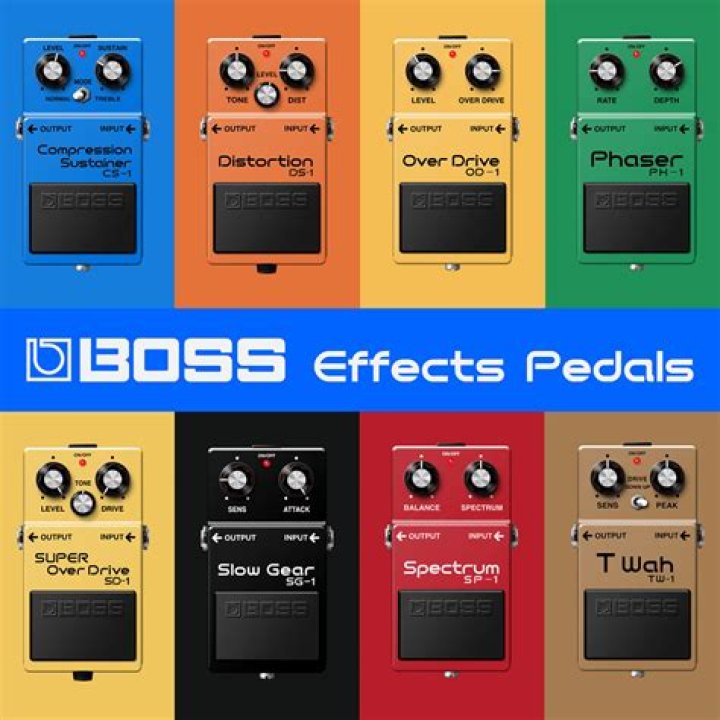 Are speedplay the best pedals?