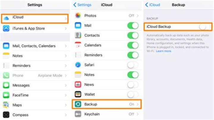 Are texts automatically backed up to iCloud?