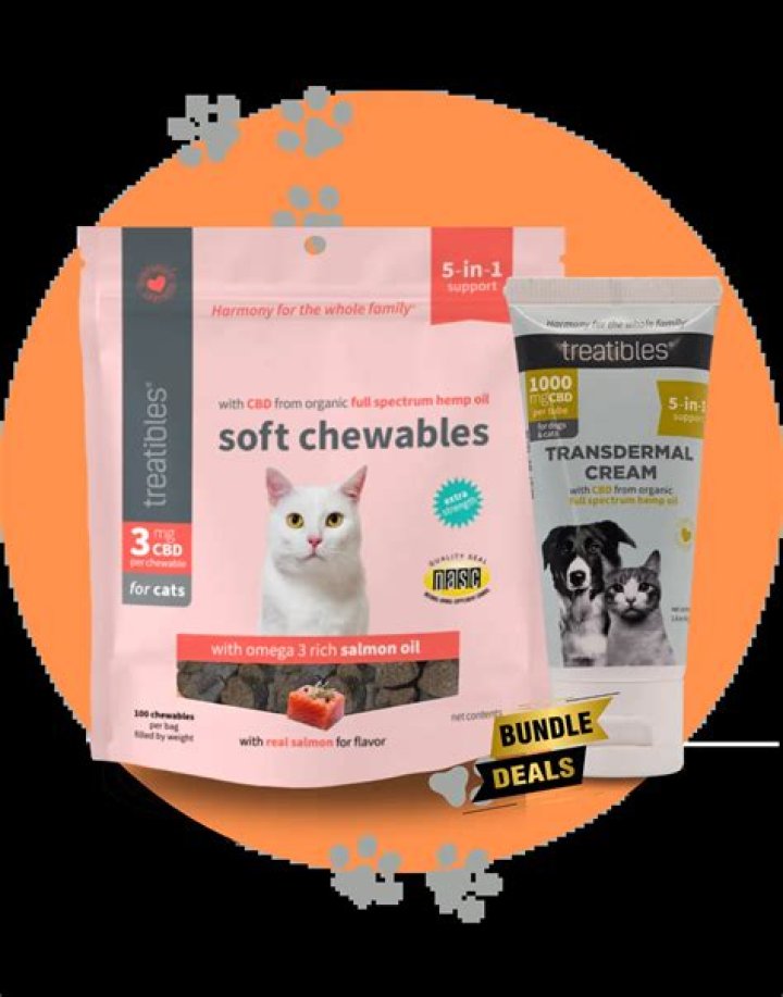 Are Treatibles safe for dogs