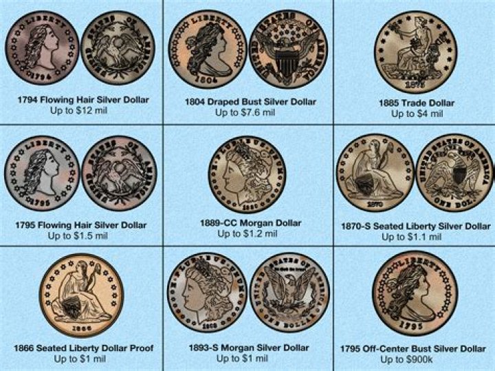 Are US proof sets worth anything?