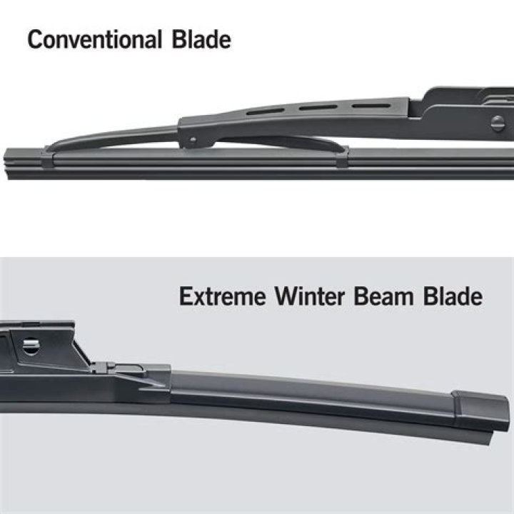 Are winter wiper blades better