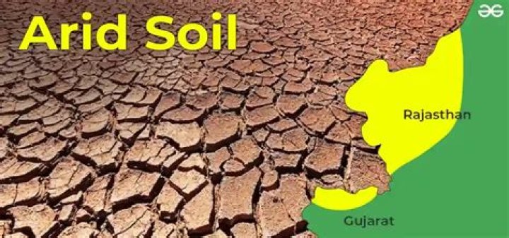 arid meaning