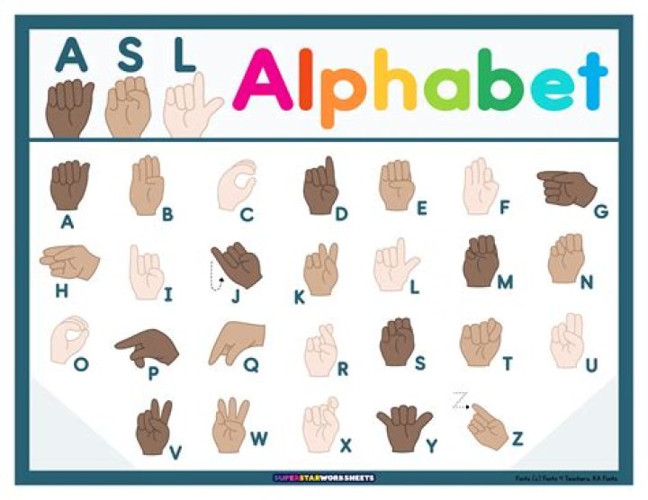 asl abc
