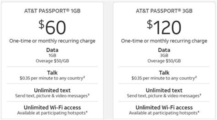 at&t passport plan review