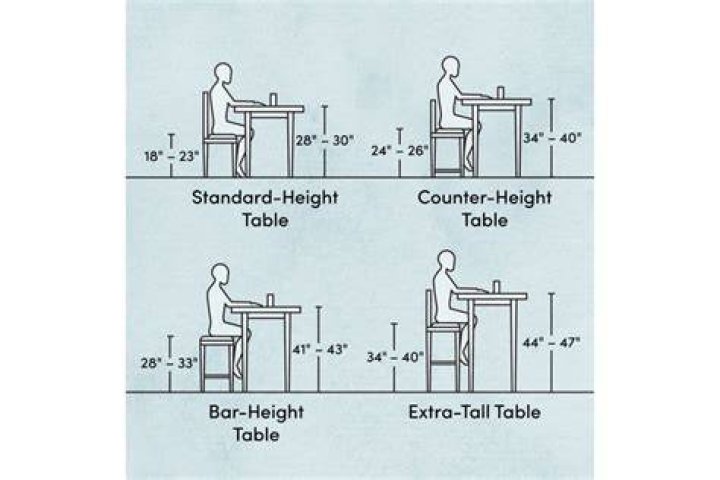 average height of a dining room table
