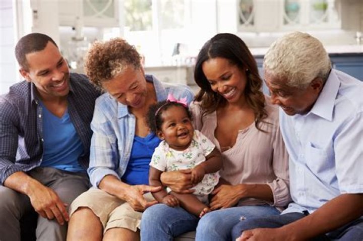 basic social unit consisting of parents living with their children