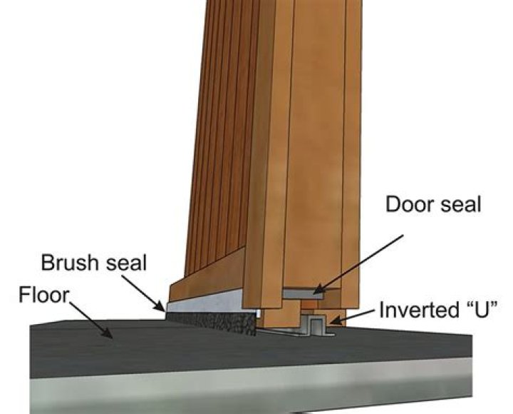 bathroom barn door seal
