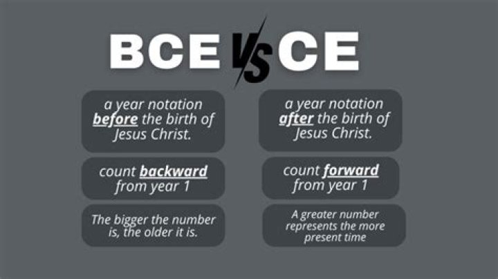 bce vs ce
