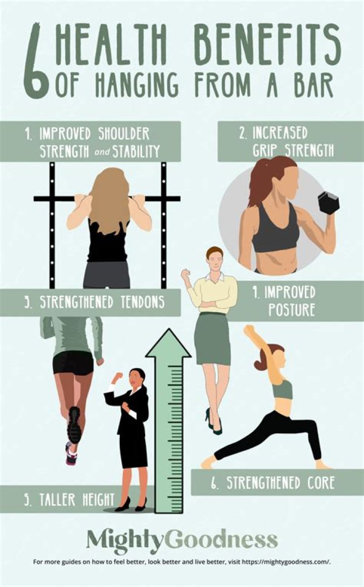 benefits of hanging from a bar
