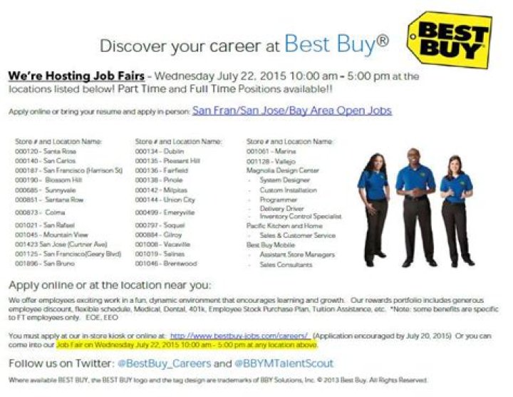 best buy employee discount