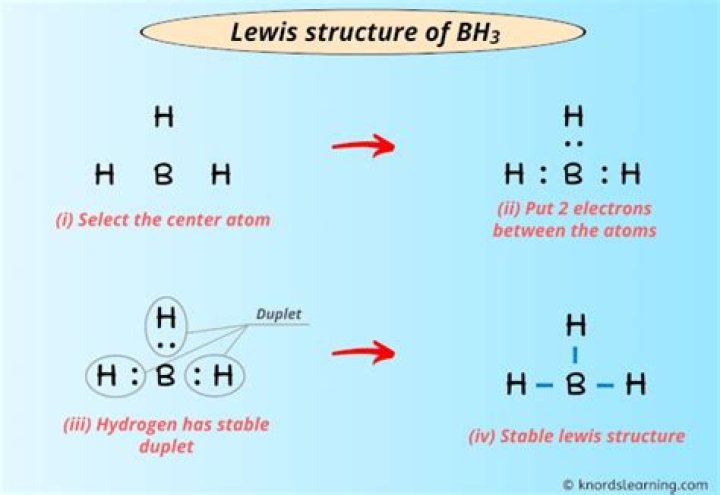 bh3 lewis structure
