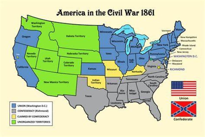 border states civil war