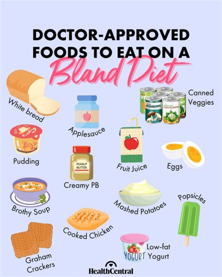 brat diet foods