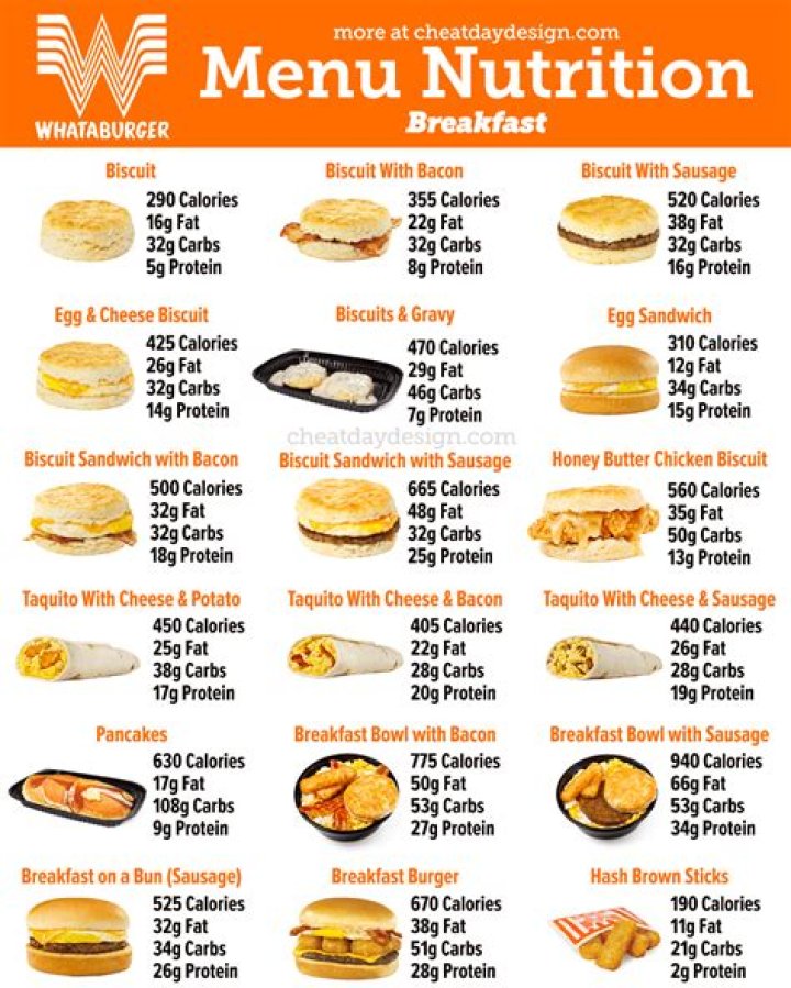 breakfast whataburger menu