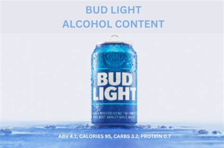 bud light alcohol content