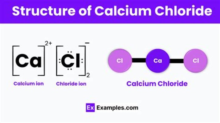 calcium chloride formula