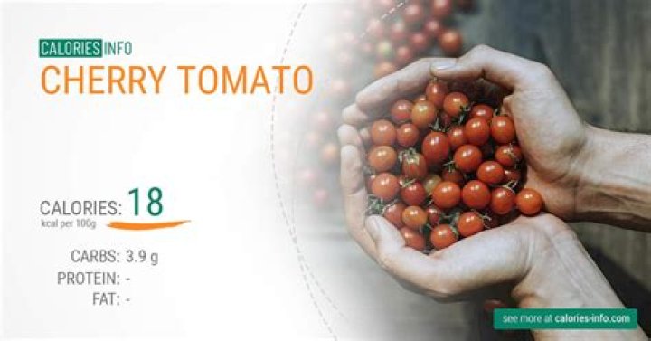 calories in cherry tomatoes