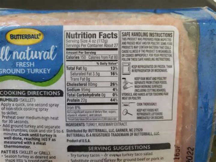 calories in ground turkey