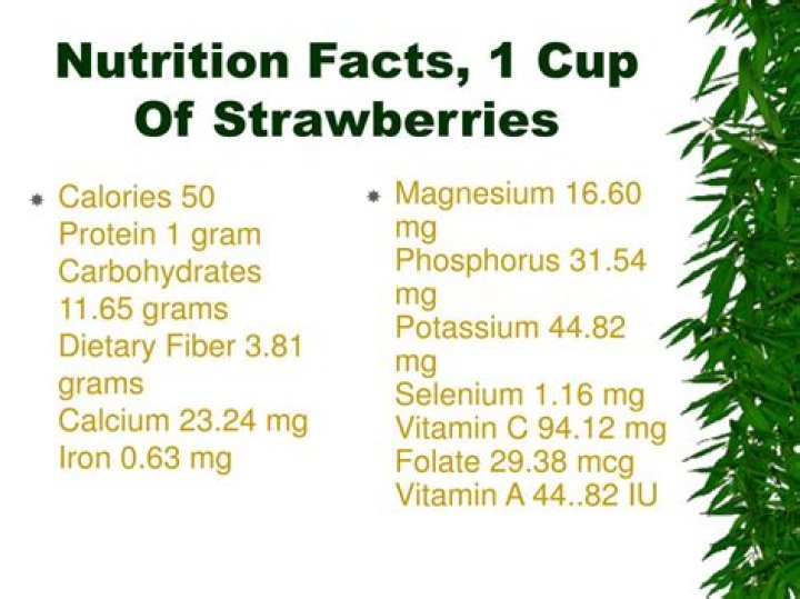 calories in strawberries 1 cup