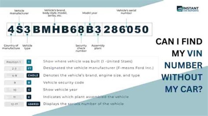 Can a VIN number tell you who owns the car?