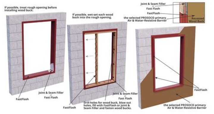 Can I drill into my window frame