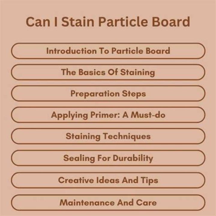 Can I stain particle board