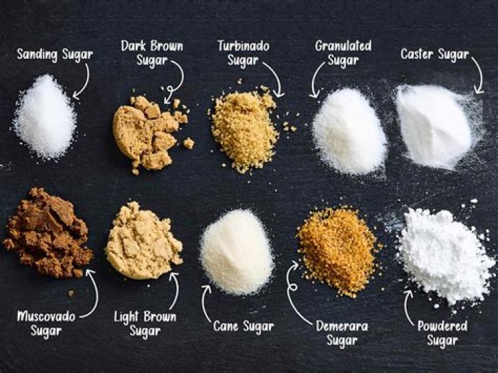 can i substitute brown sugar for granulated sugar